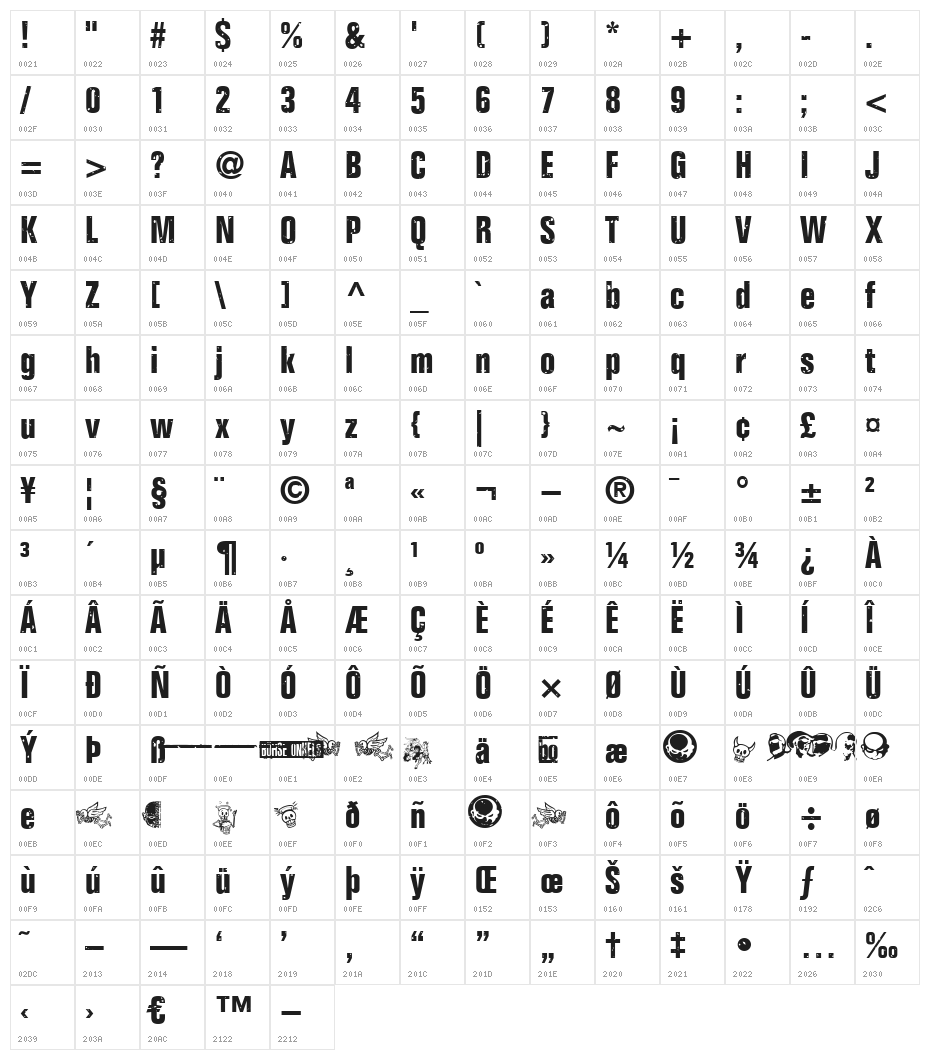 ONKELZ 2014 Character Map