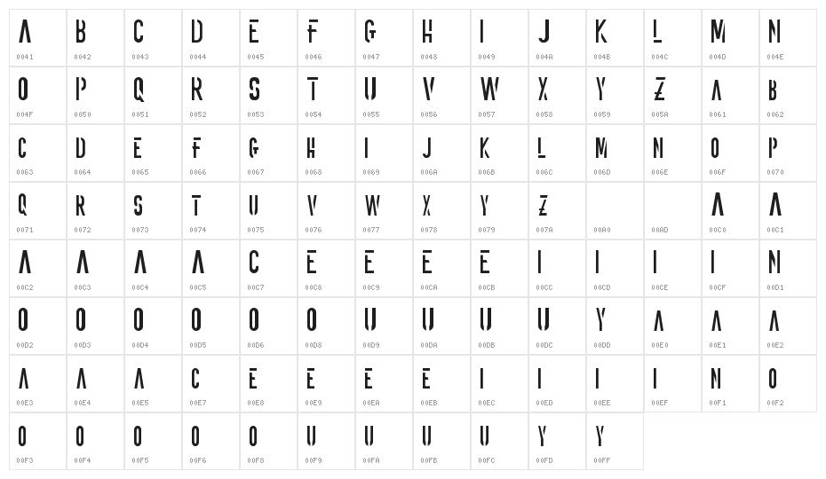 ONNIC DEMO Cutting Character Map