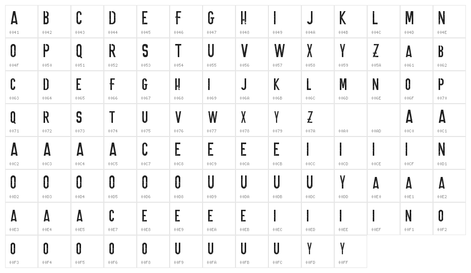 ONNIC DEMO Texture Character Map