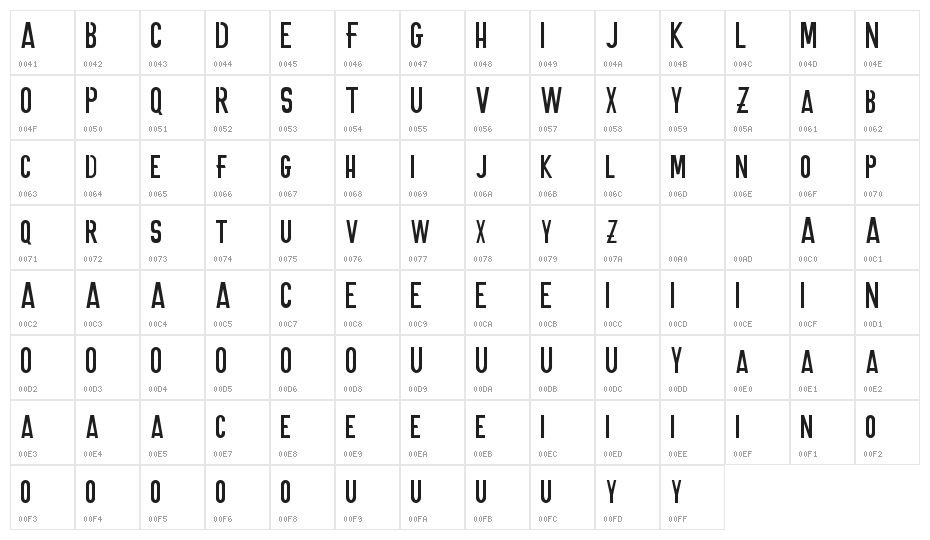 ONNIC DEMO Character Map
