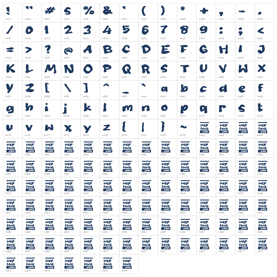 ONSTREET1 Character Map