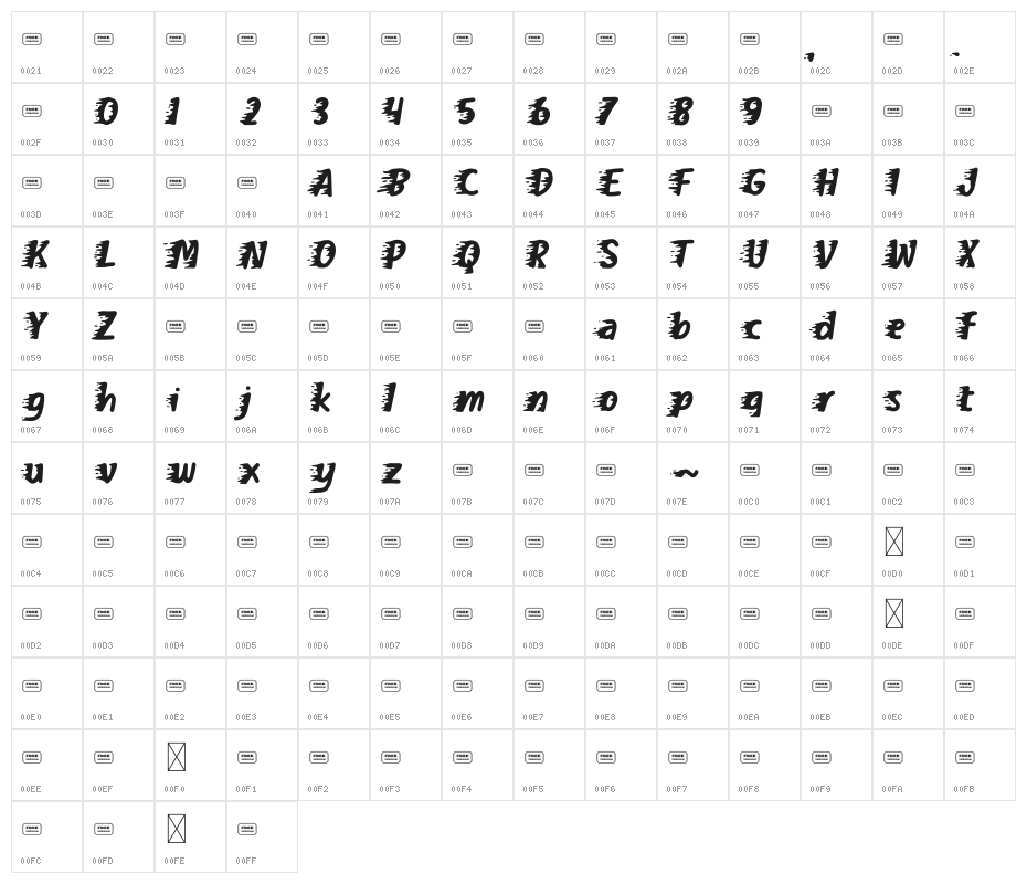 On Fire Free Trial Character Map