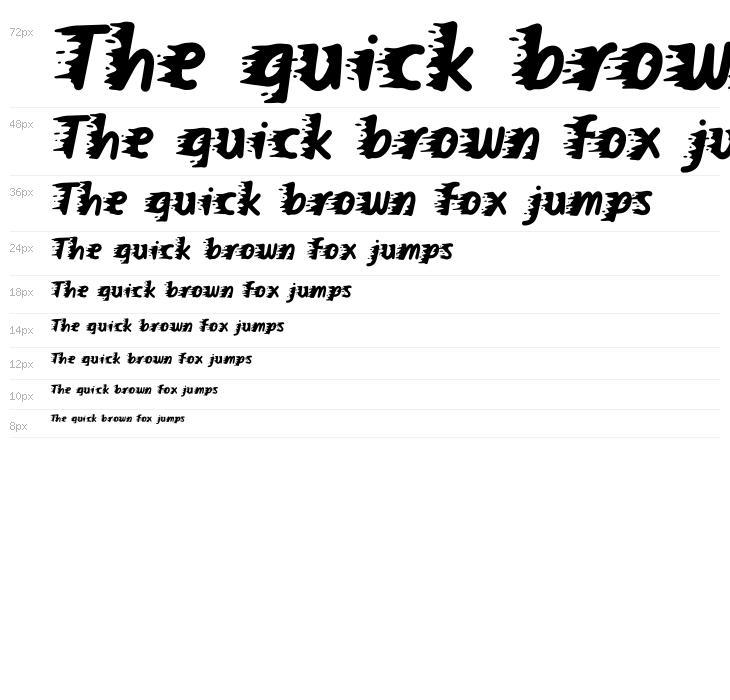 On Fire Free Trial Waterfall