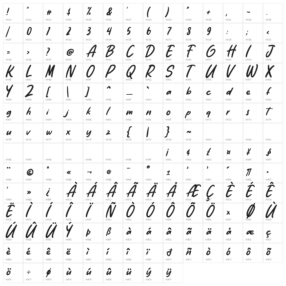 On My Way Character Map