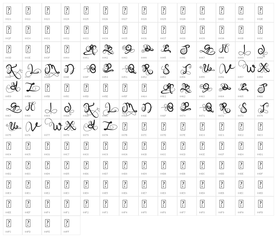 On Spring Monogram Character Map