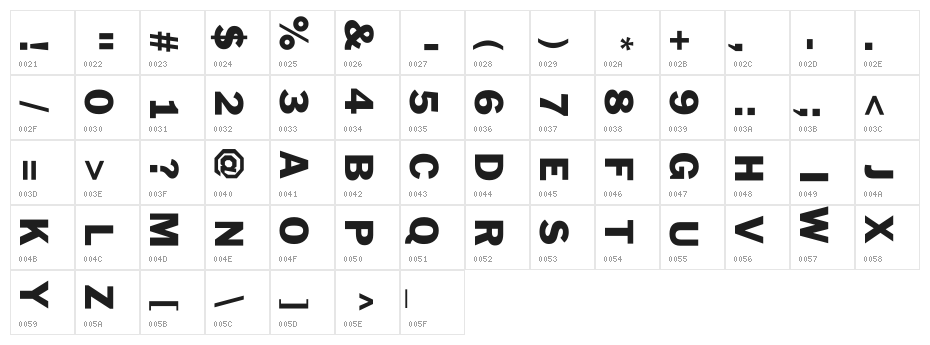 On Your Side Character Map