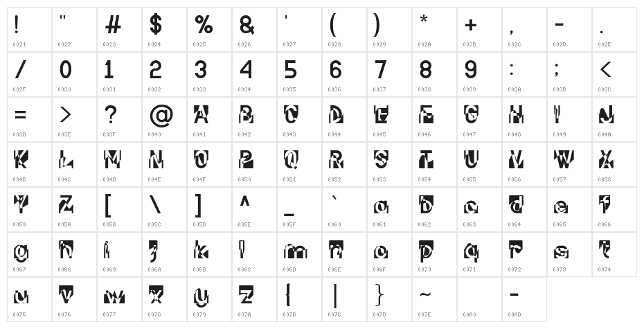 On the Other Side Character Map