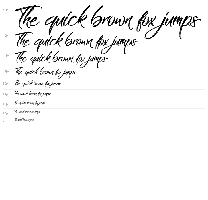 On the Rings Waterfall