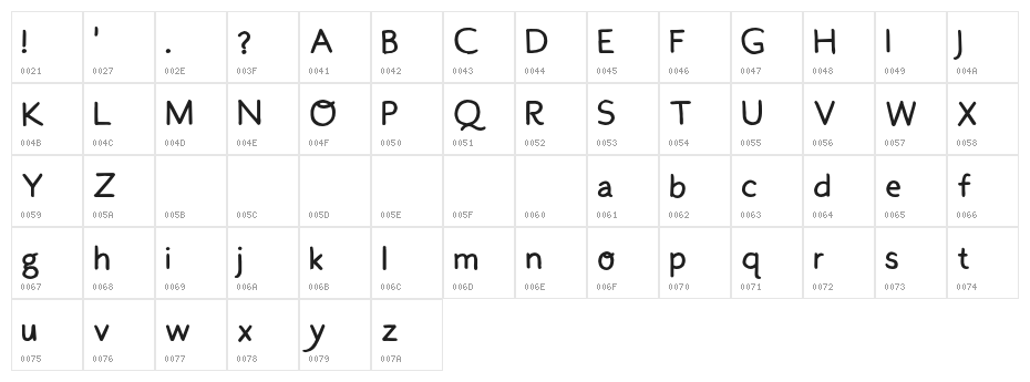 OnKayak-Regular Character Map