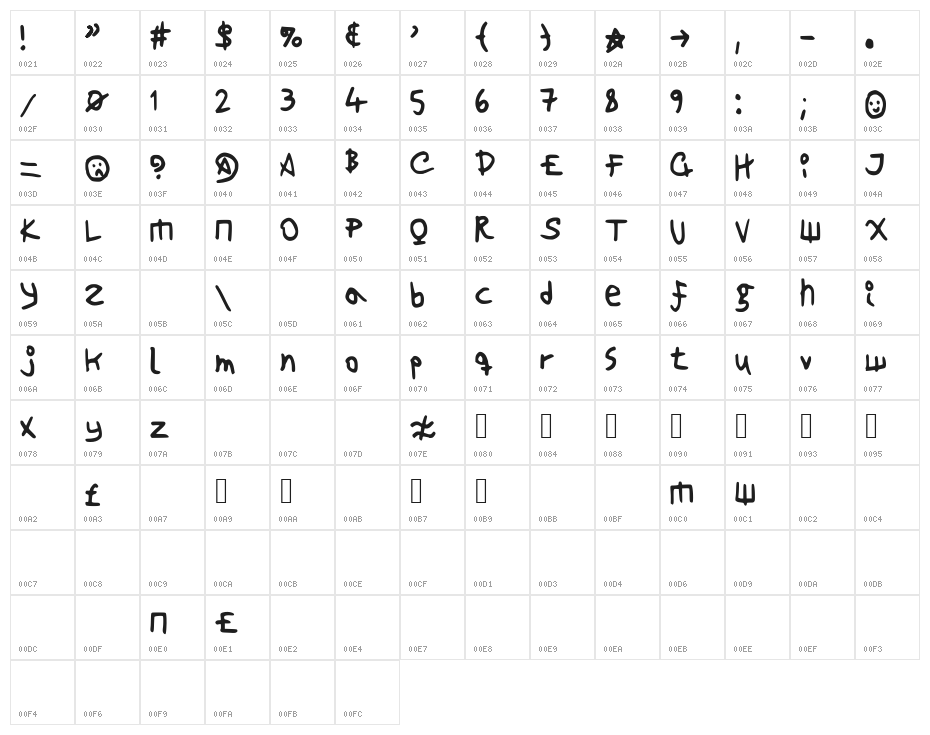 OnStrike NBP Character Map