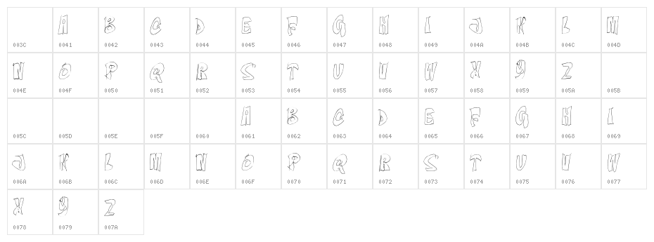 OnTheEdge-Regular Character Map