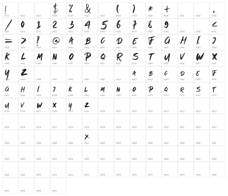 OnTheWay-Regular Character Map