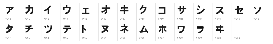 Onaka  normal Character Map