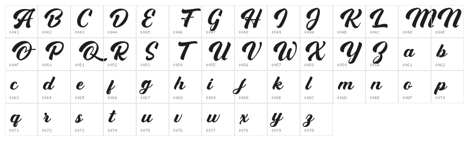 Onboard FREE Character Map