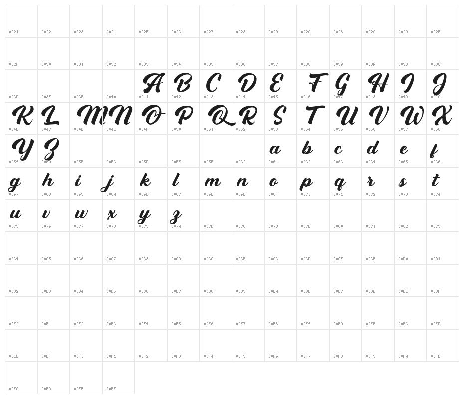 OnboardFREE Character Map