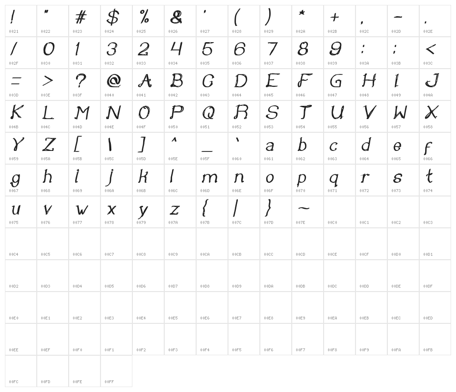 Once Upon a Time Bold Italic Character Map