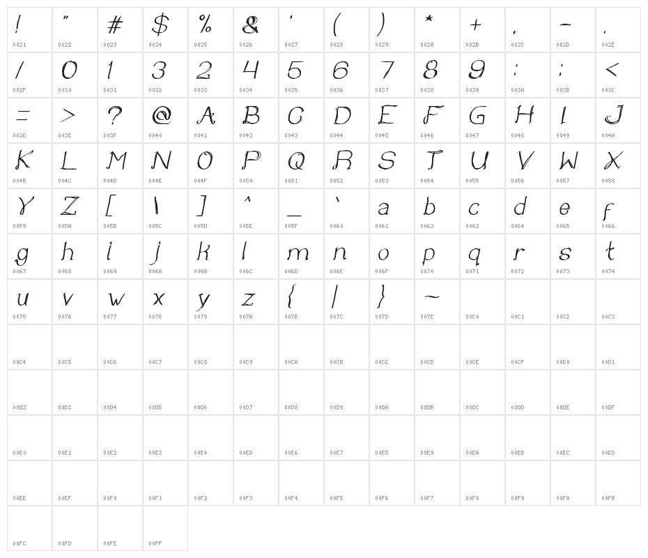 Once Upon a Time Italic Character Map