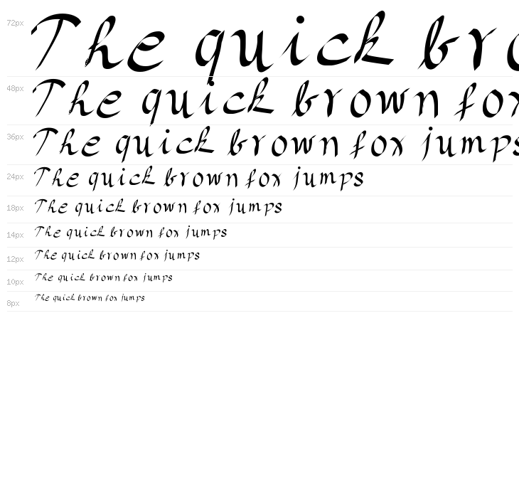 Onceuponatime Waterfall