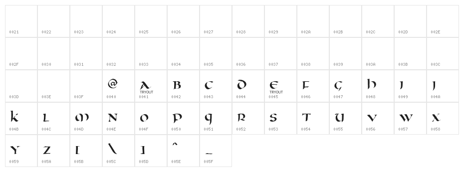 Oncial Tryout Character Map