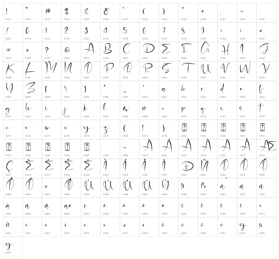 Ondemande_Personal Use Character Map