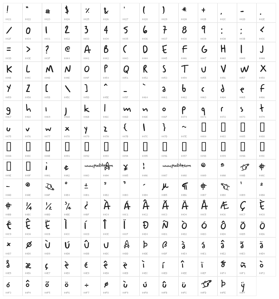 Onder Px Bold Character Map