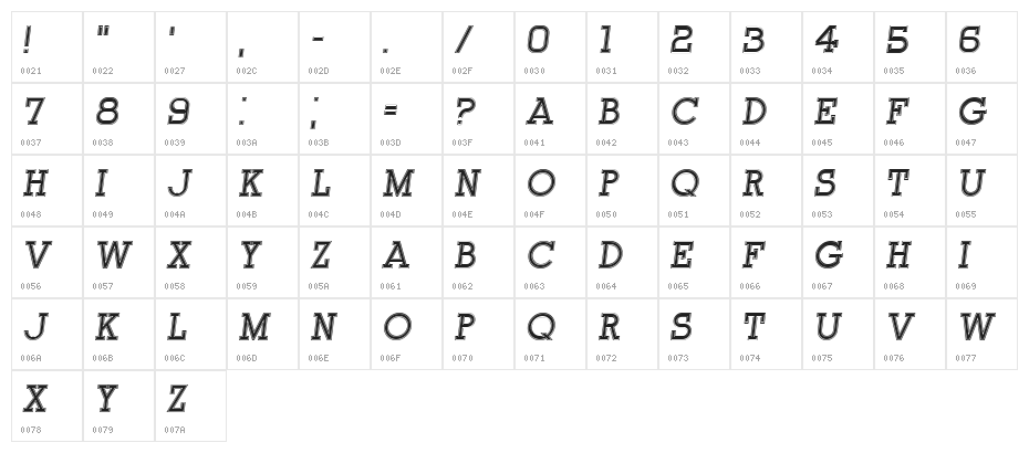 Onderneming Italic Character Map