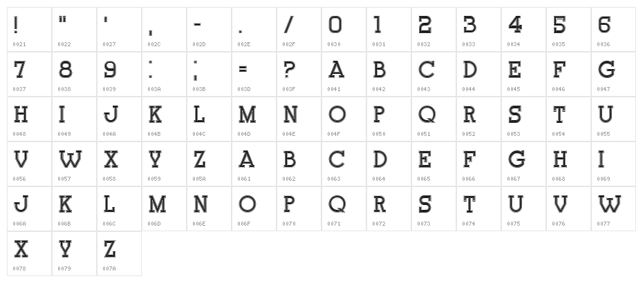 Onderneming Regular Character Map