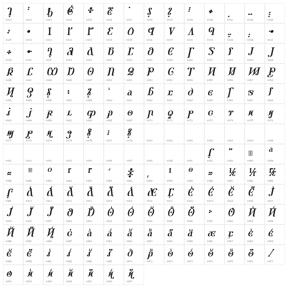 Ondrwaax-BoldItalic Character Map