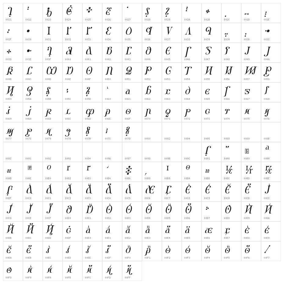 Ondrwaax-Italic Character Map