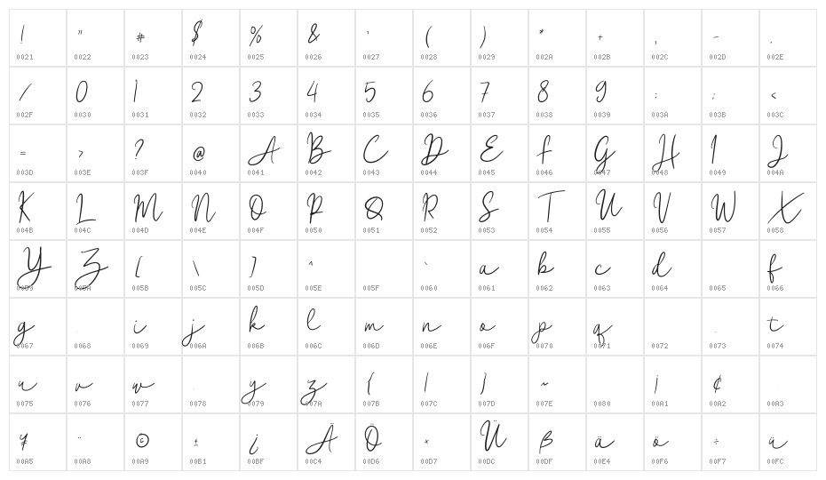 Ondyne Regular Character Map