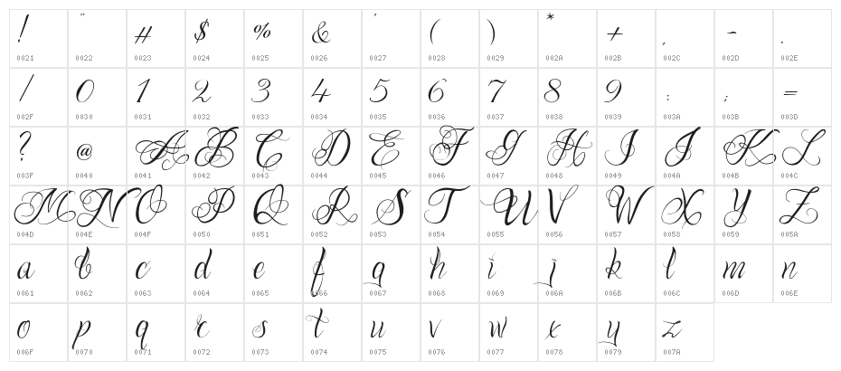 One Chance Script Regular Character Map