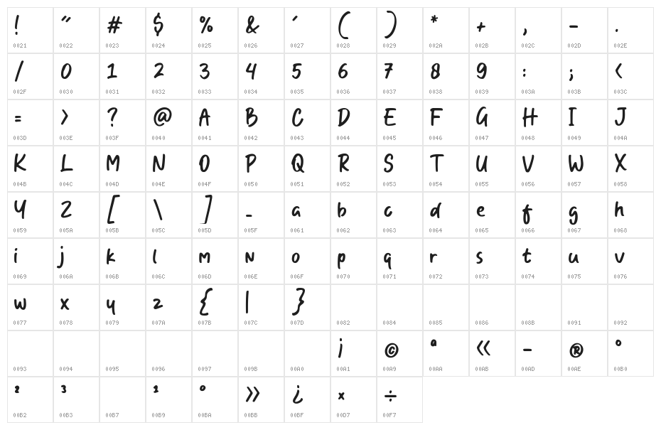 One Crayon Character Map