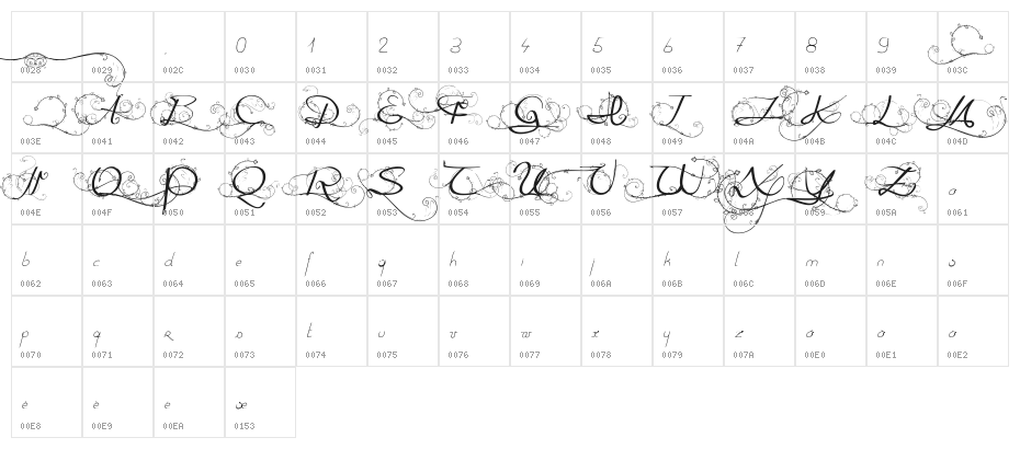 One Day After Rain Character Map