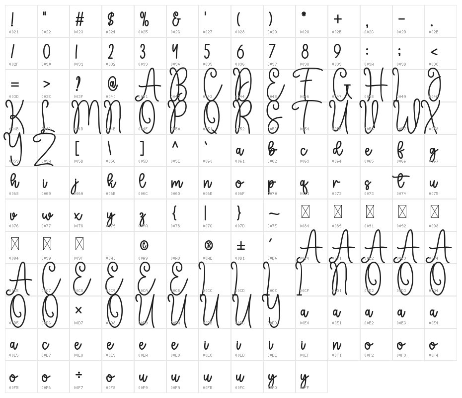 One Day Character Map
