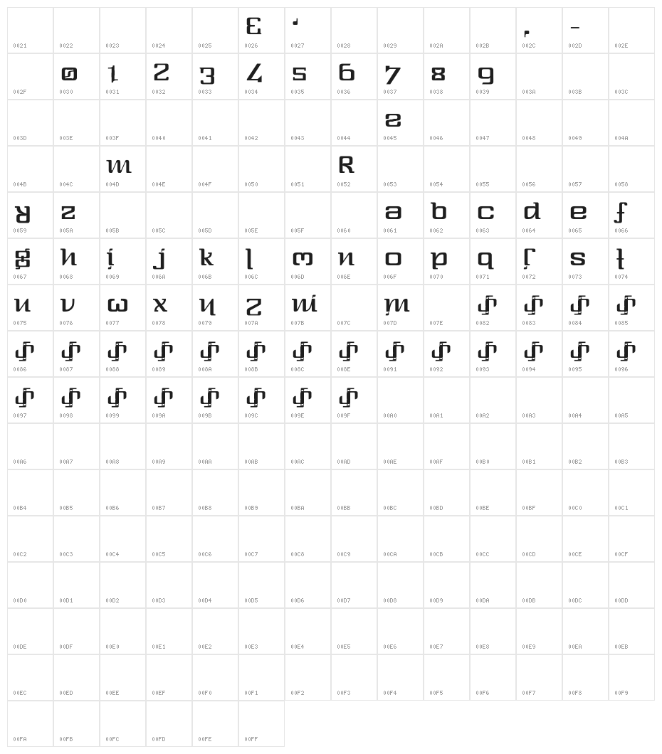 One-Eighty Regular Character Map