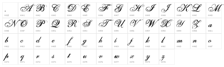 One Fell Swoop Character Map