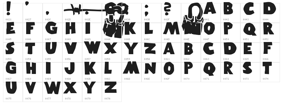 One-Flew-Over-The-Cuckoo-s-Nest Character Map