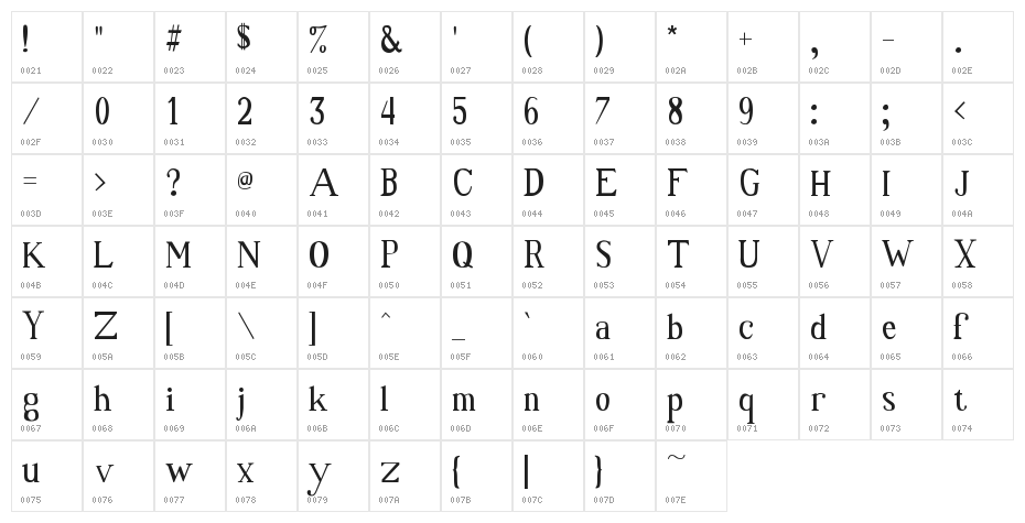 One Forty Seven Character Map