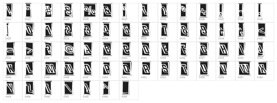 One Hit Wonder Character Map