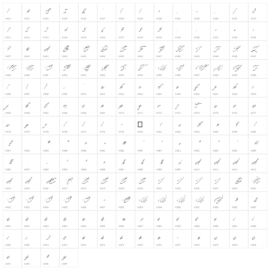 One January Italic Character Map