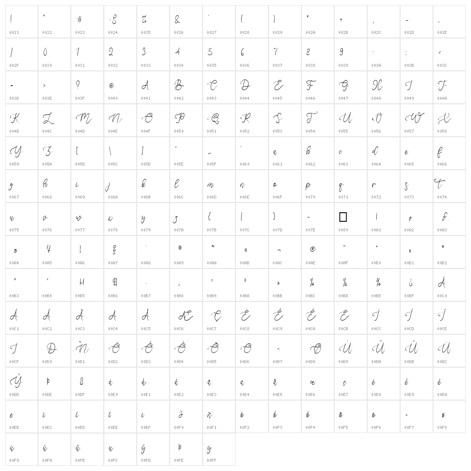 One January Character Map