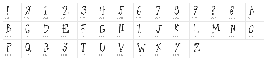 One Legged Donkey Character Map
