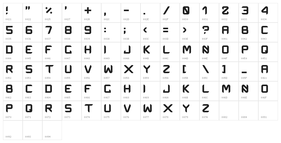One Man Army Character Map