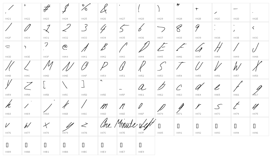 One Minute left Character Map
