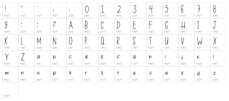 One Of My First Fonts Regular Character Map