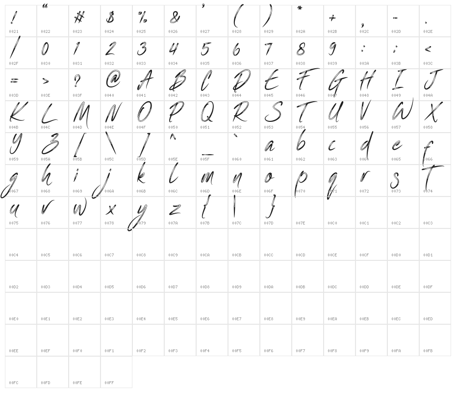 One Piece Character Map