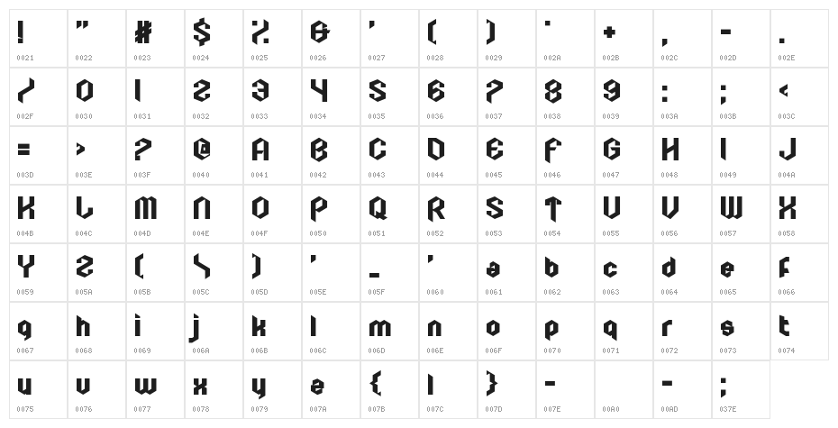 One Pill Makes You Larger Character Map