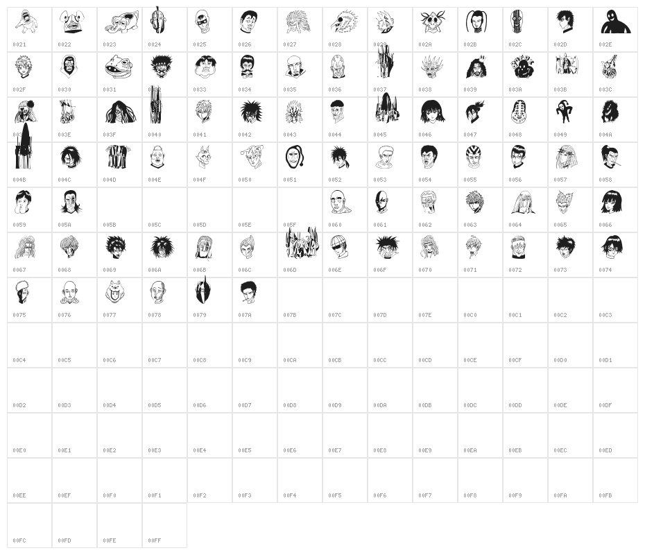 One Punch Man Painting Character Map