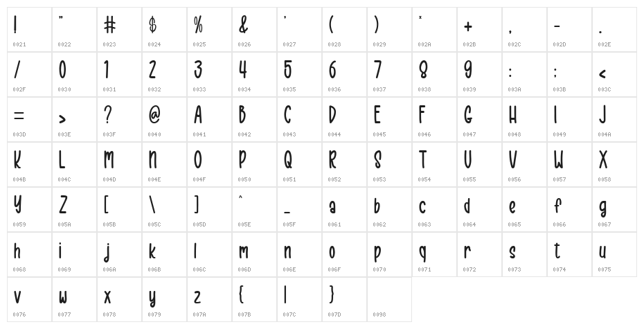 One Shot Character Map