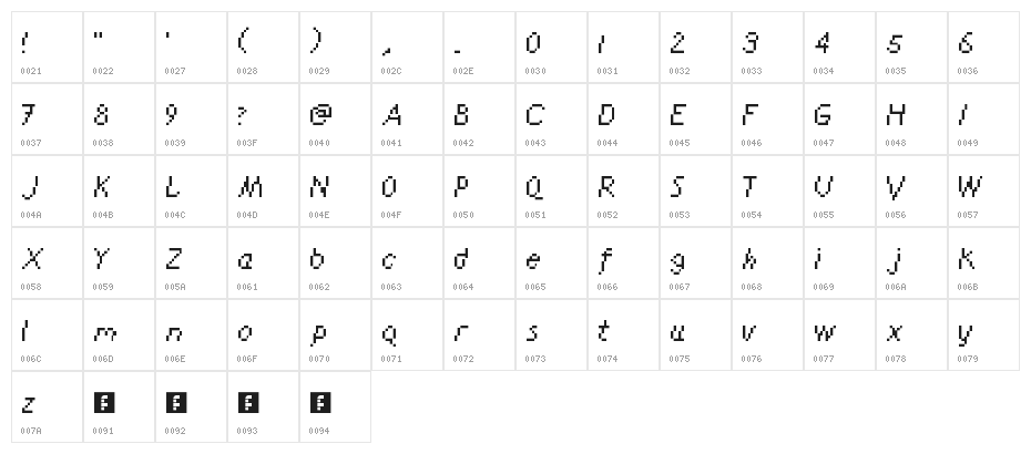 One Time NBP Regular Character Map